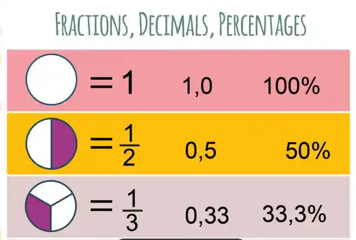 educational-posters-for-kids