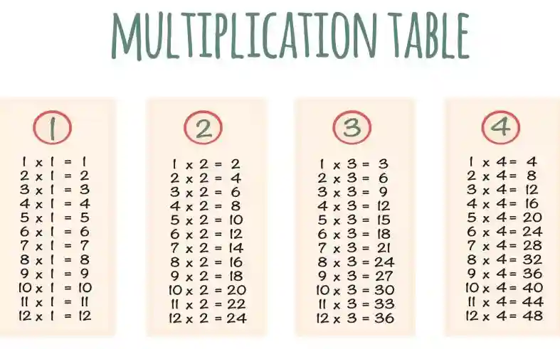 educational-posters-for-kids