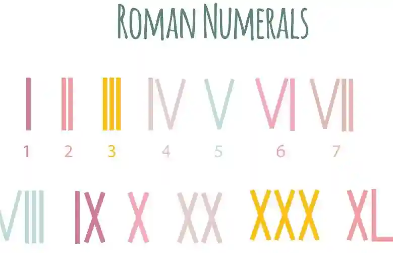 educational-posters-for-kids