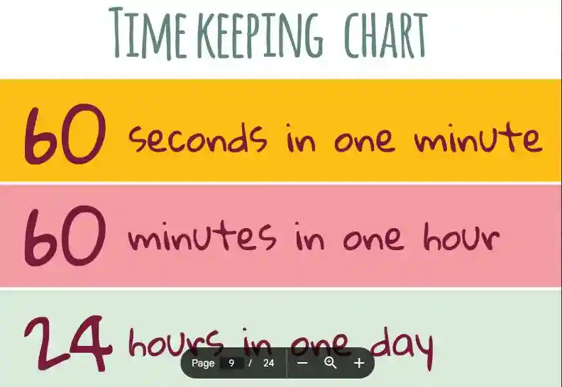 educational-posters-for-kids